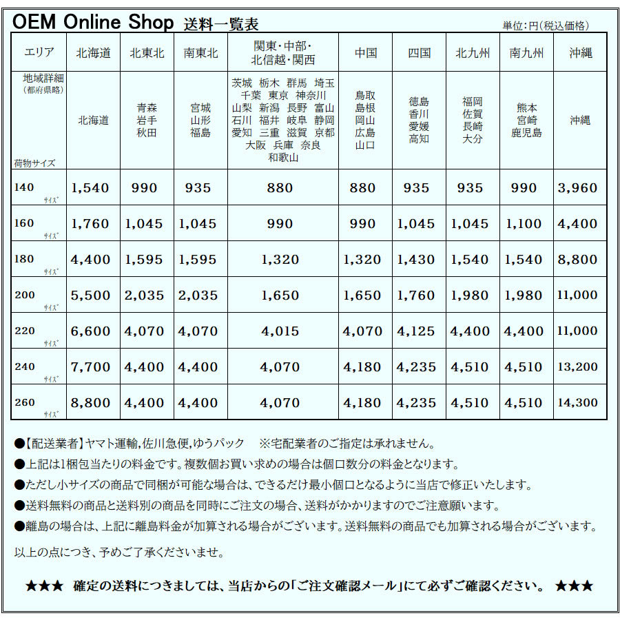 こども遊具 大型遊具 室内遊具 屋外遊具 滑り台 すべりだい 誕生日